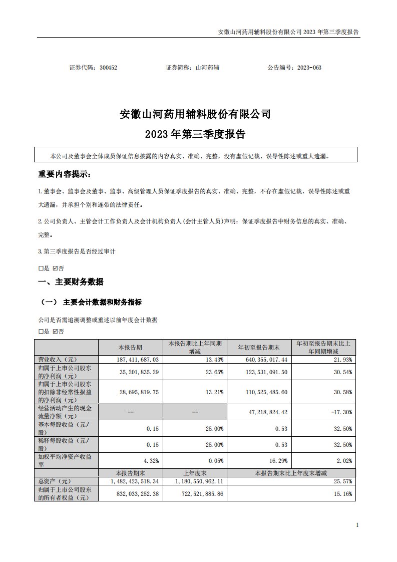 深交所-山河药辅：2023年三季度报告-20231025