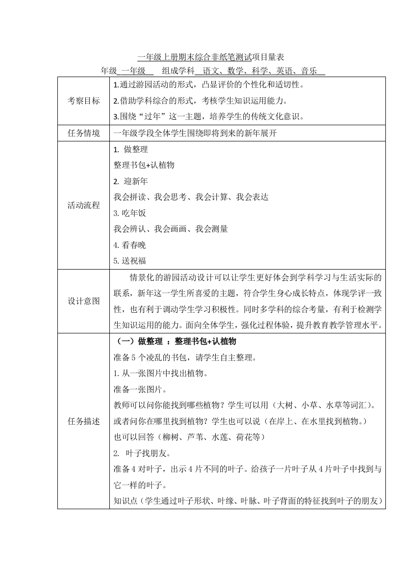 中小学项目化量表公开课教案教学设计课件案例测试练习卷题