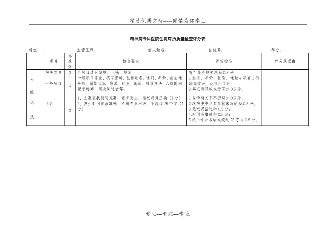 精神病专科医院住院病历质量检查评分表(共7页)