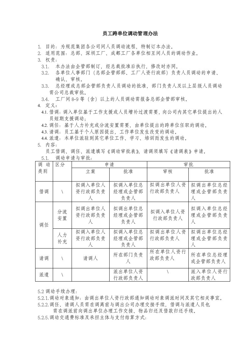 员工跨单位调动管理办法