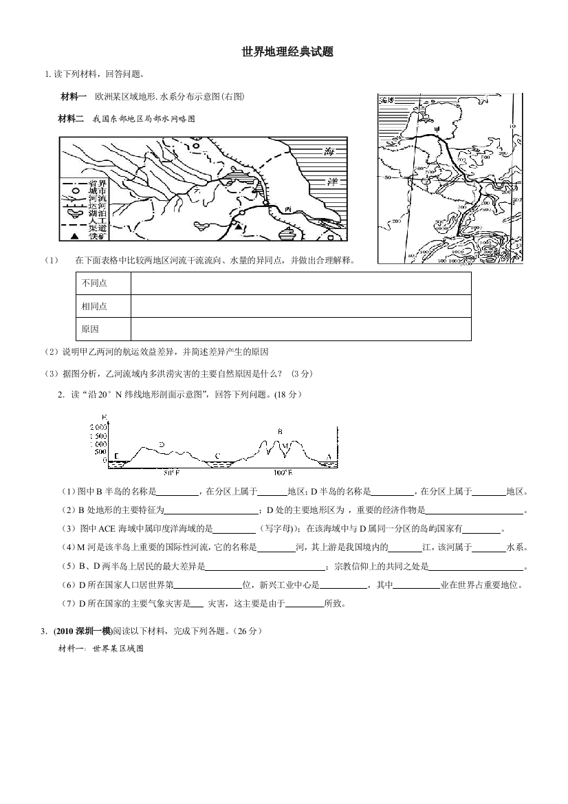 世界地理经典试题