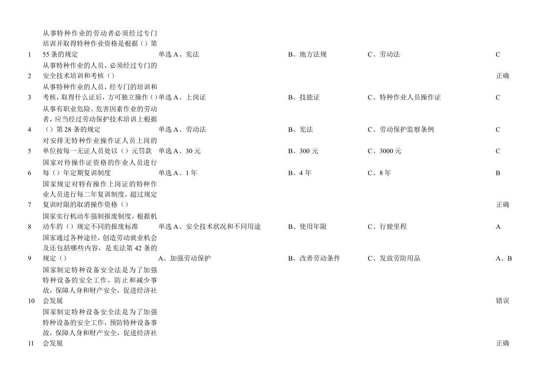 厂内特种设备(叉车)考试题库