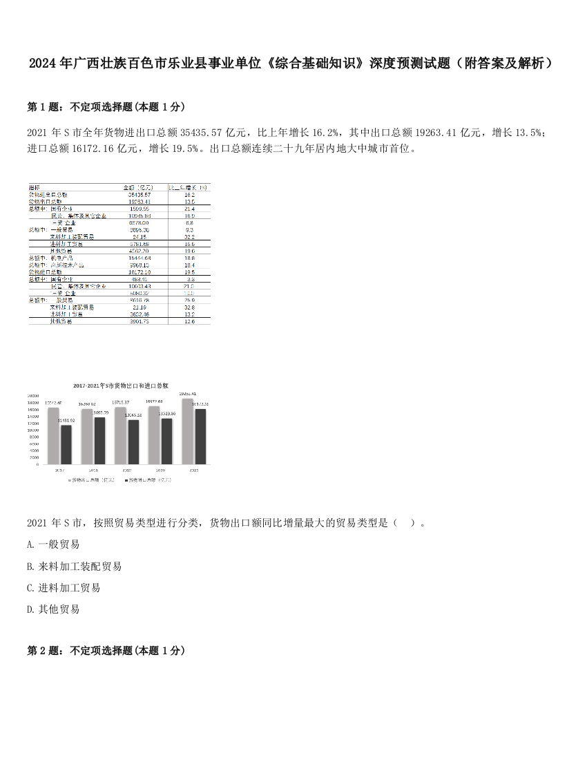 2024年广西壮族百色市乐业县事业单位《综合基础知识》深度预测试题（附答案及解析）