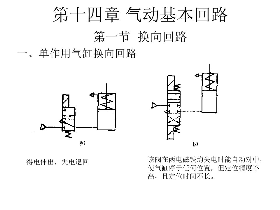 第十四章