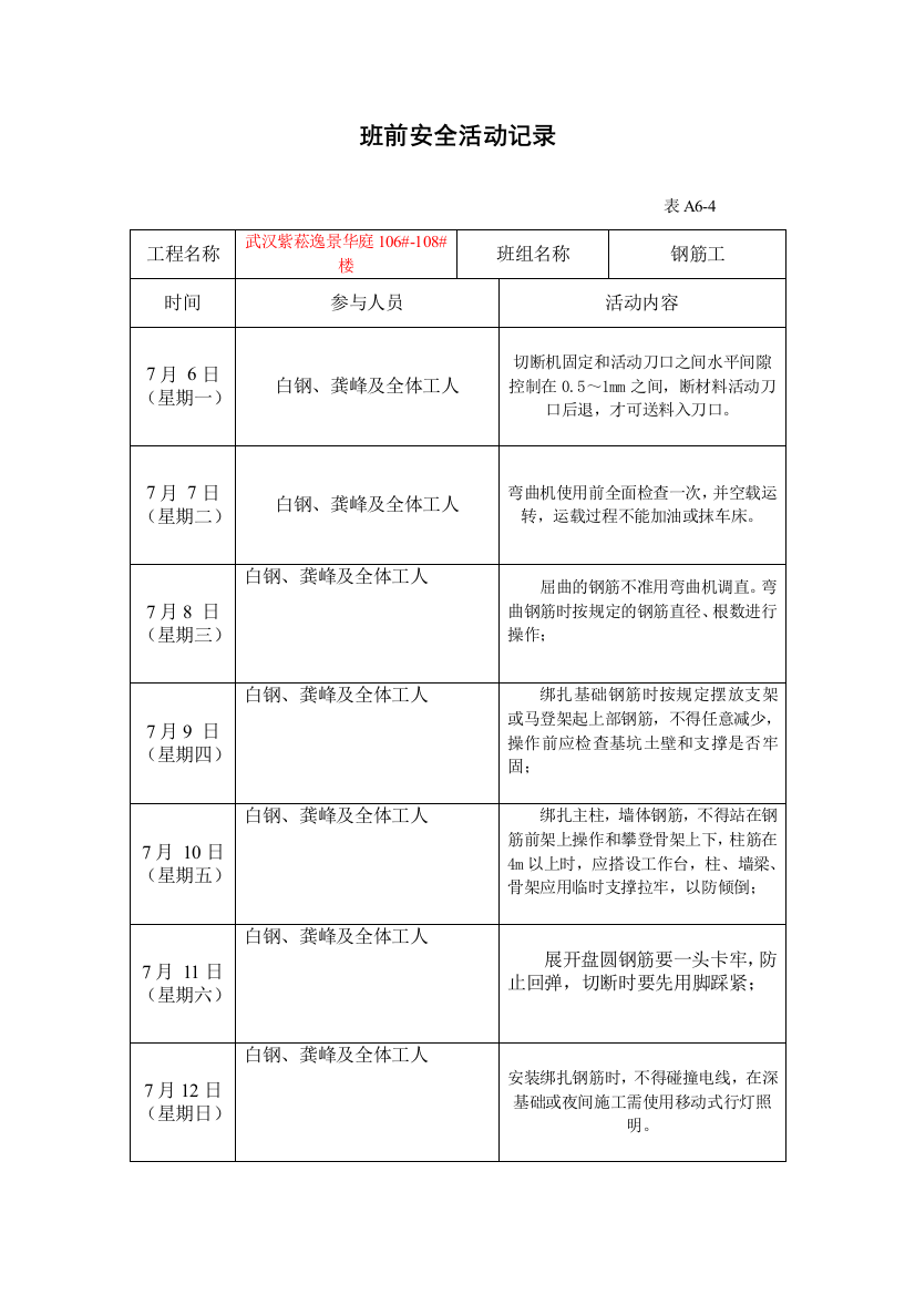 班前安全活动记录表A