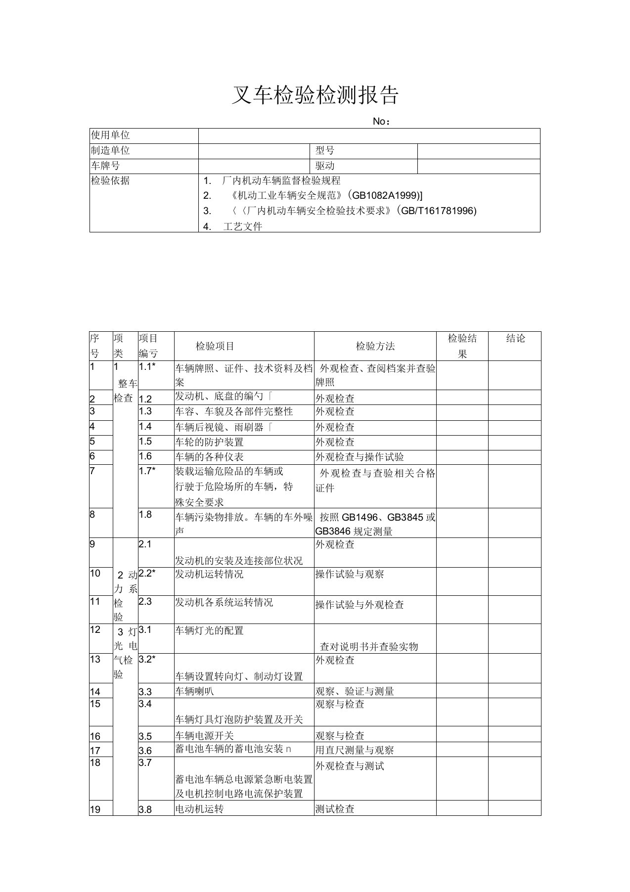 叉车检验检测报告最新版