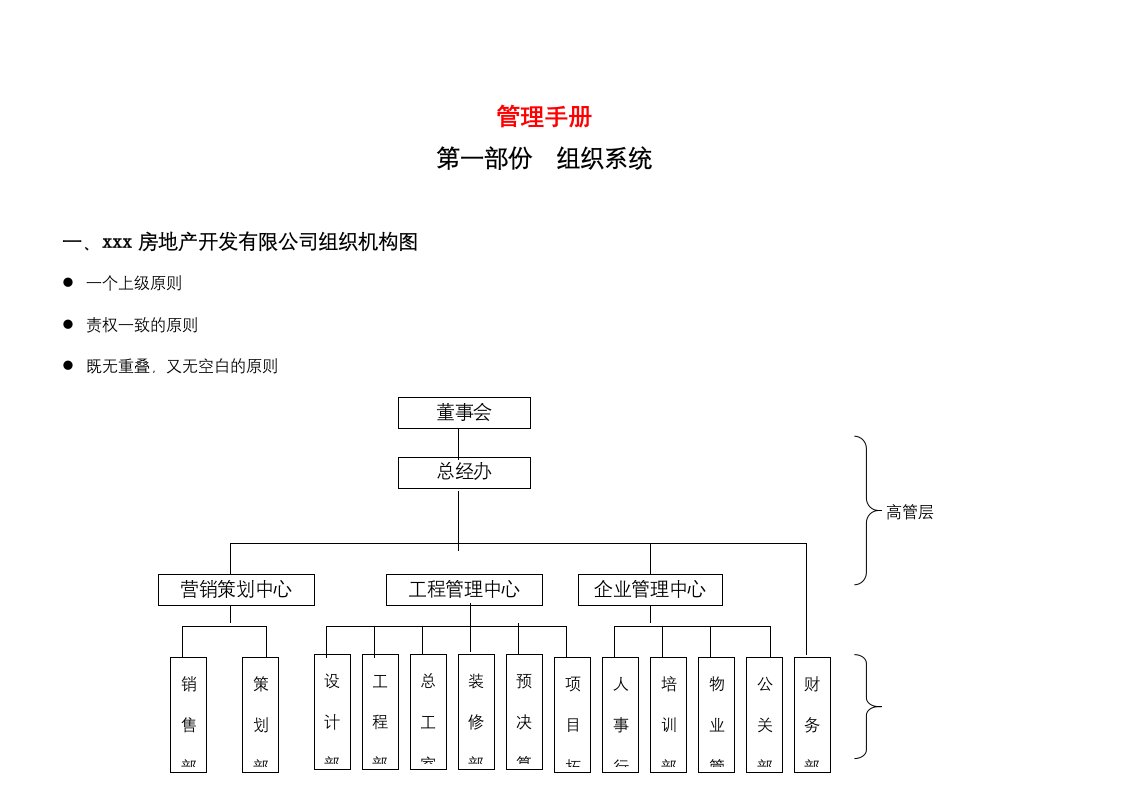 某房地产公司管理手册