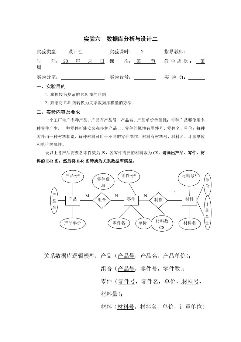 信息分析实验六