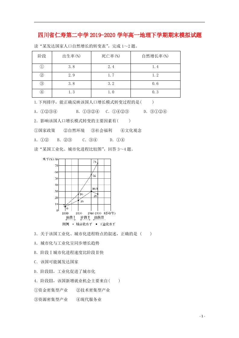 四川省仁寿第二中学2019