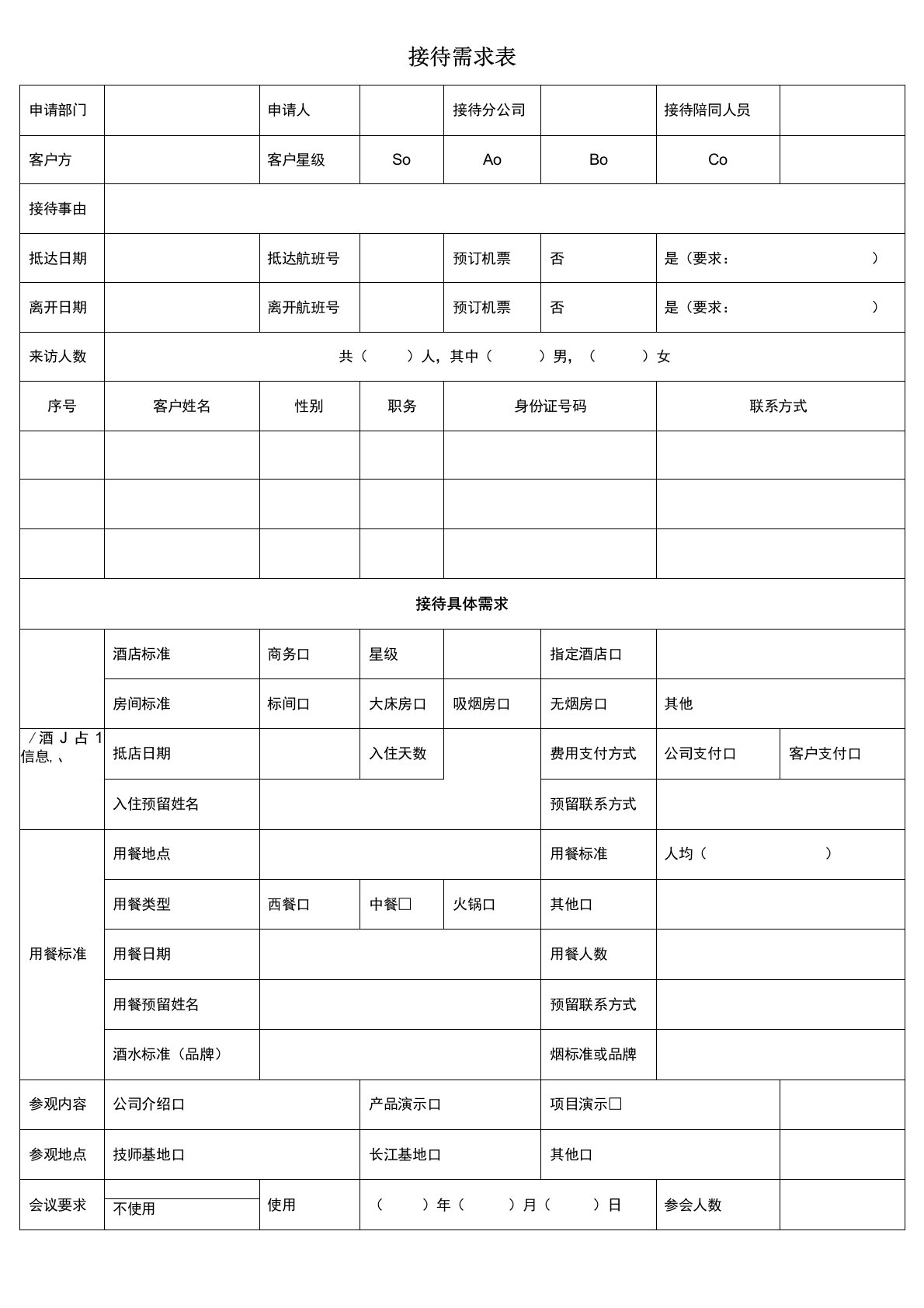 接待需求表