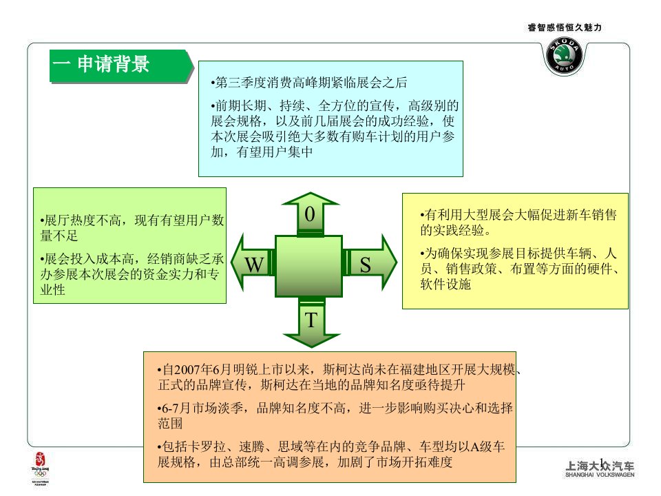 斯柯达汽车4S店活动策划案