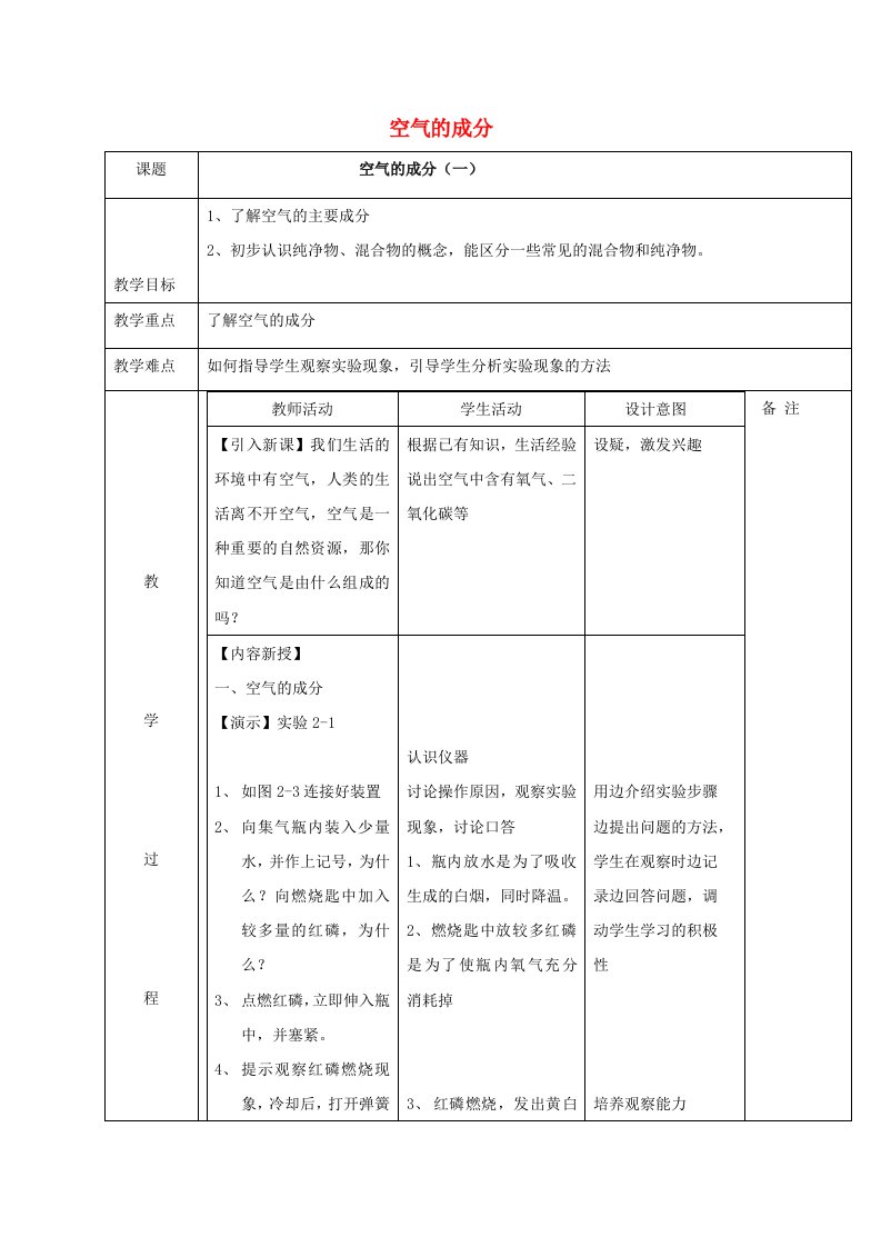 内蒙古鄂尔多斯市达拉特旗九年级化学上册