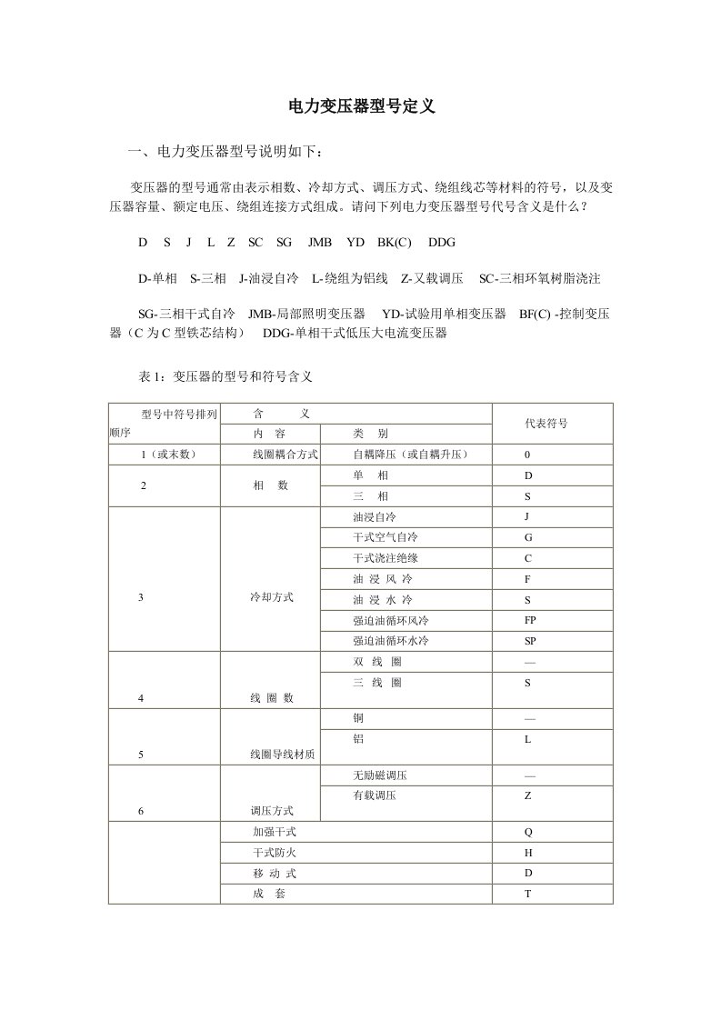 电力变压器型号定义