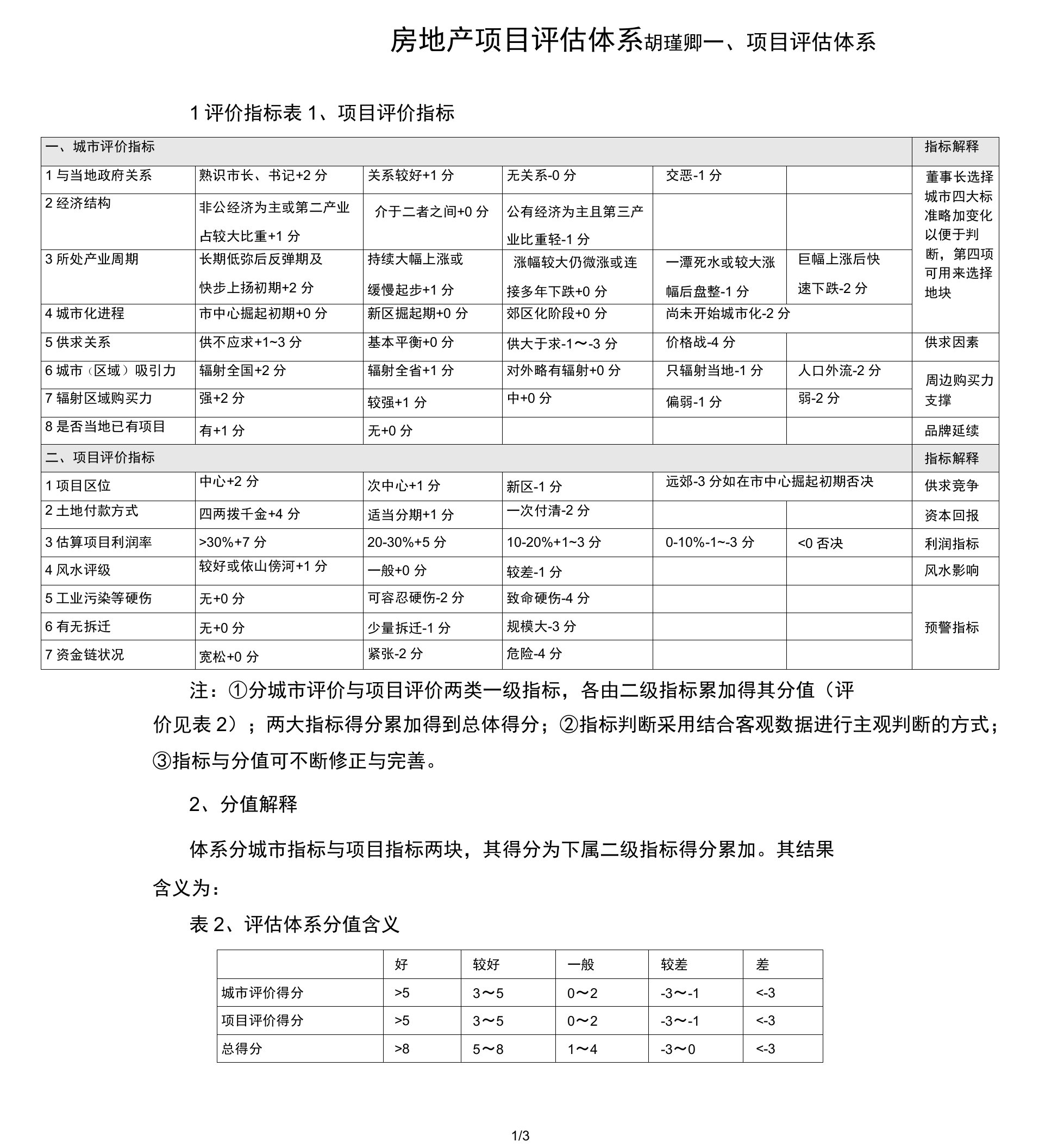 项目评估指标体系