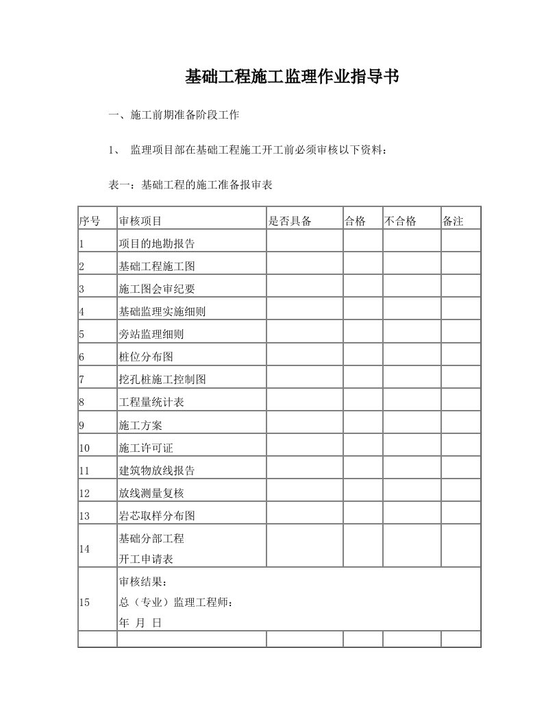 基础工程监理日志