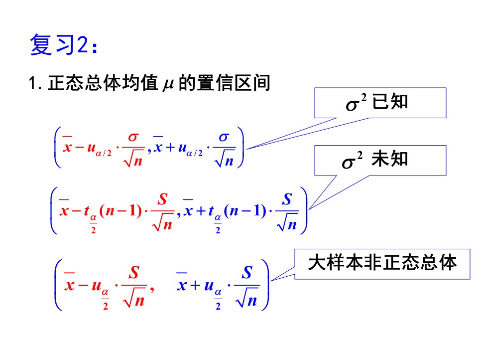 二项分布和泊松分布参数的区间估计ppt课件