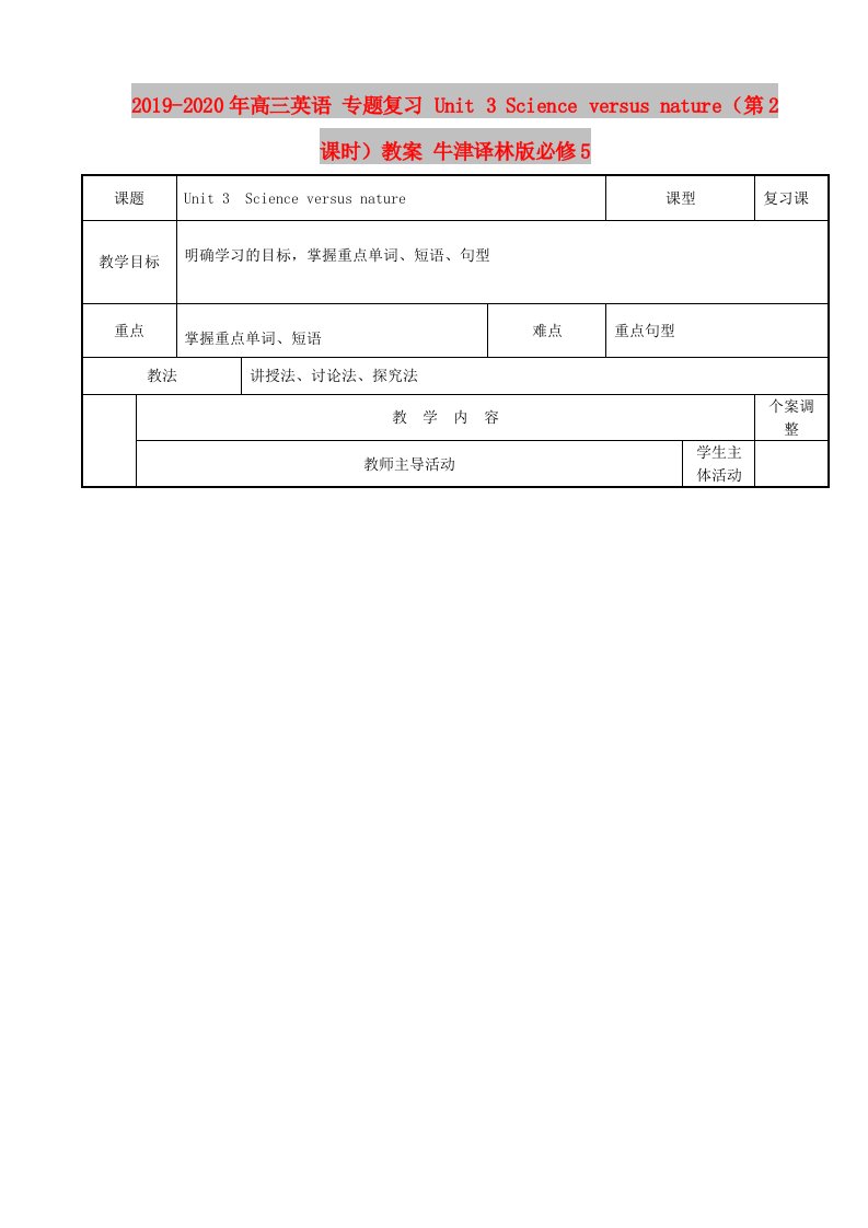 2019-2020年高三英语