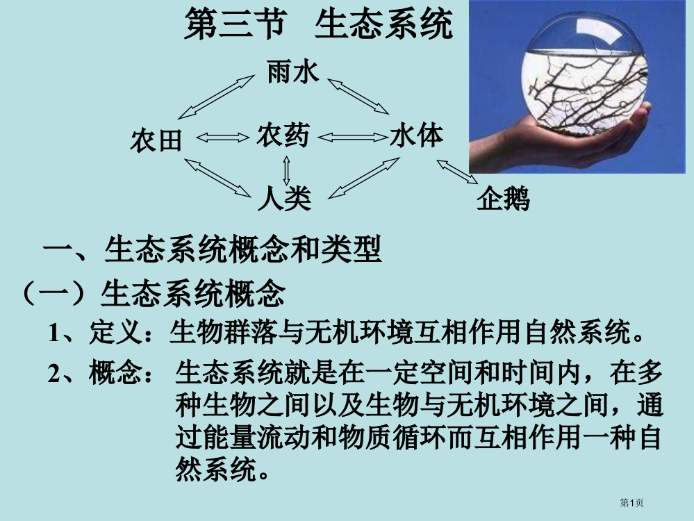 高一生物生态系统的概念和类型公开课获奖课件