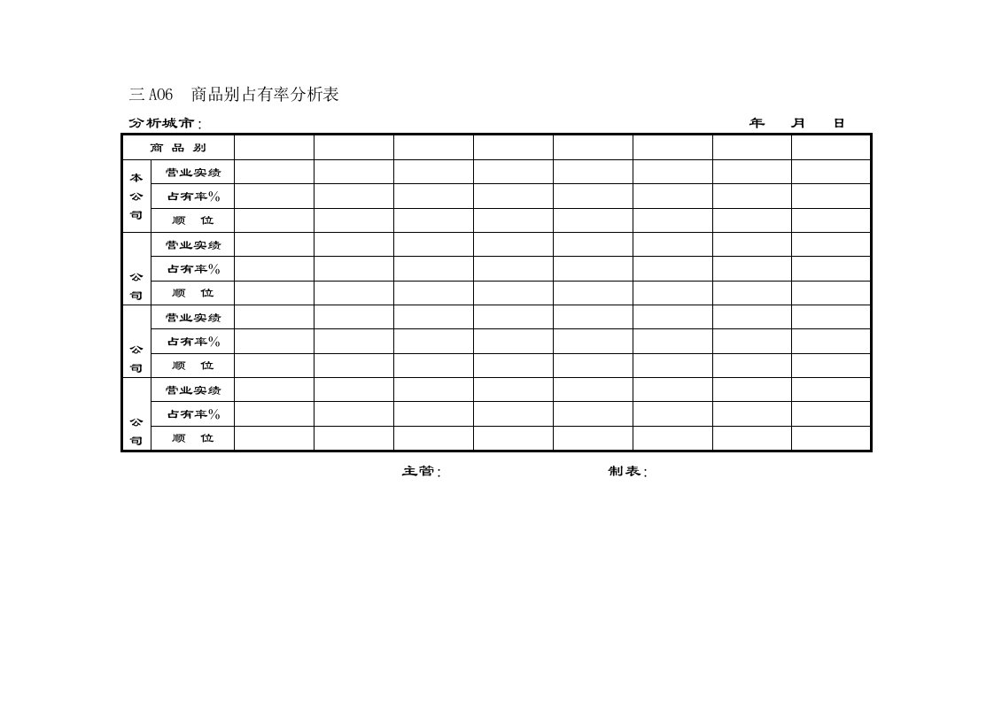 推荐-企业管理表格