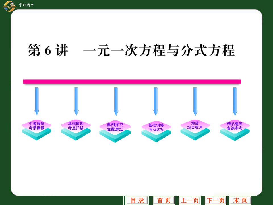 中考数学复习精品：第6讲