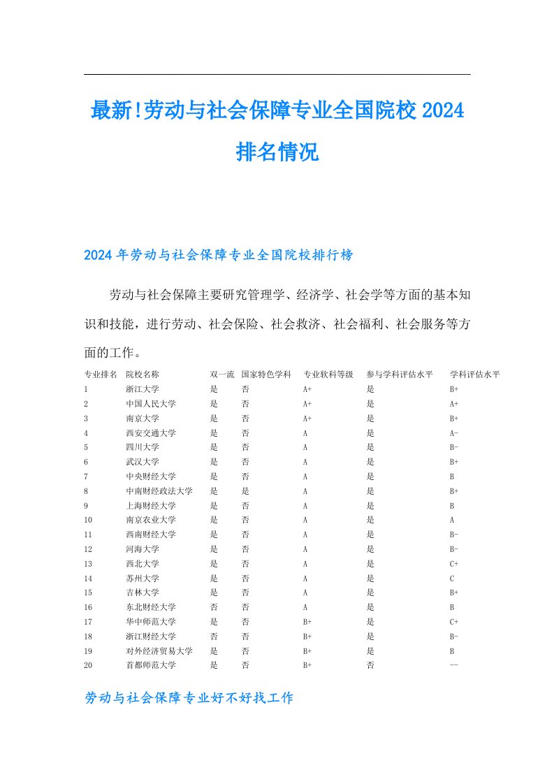 最新!劳动与社会保障专业全国院校2024排名情况