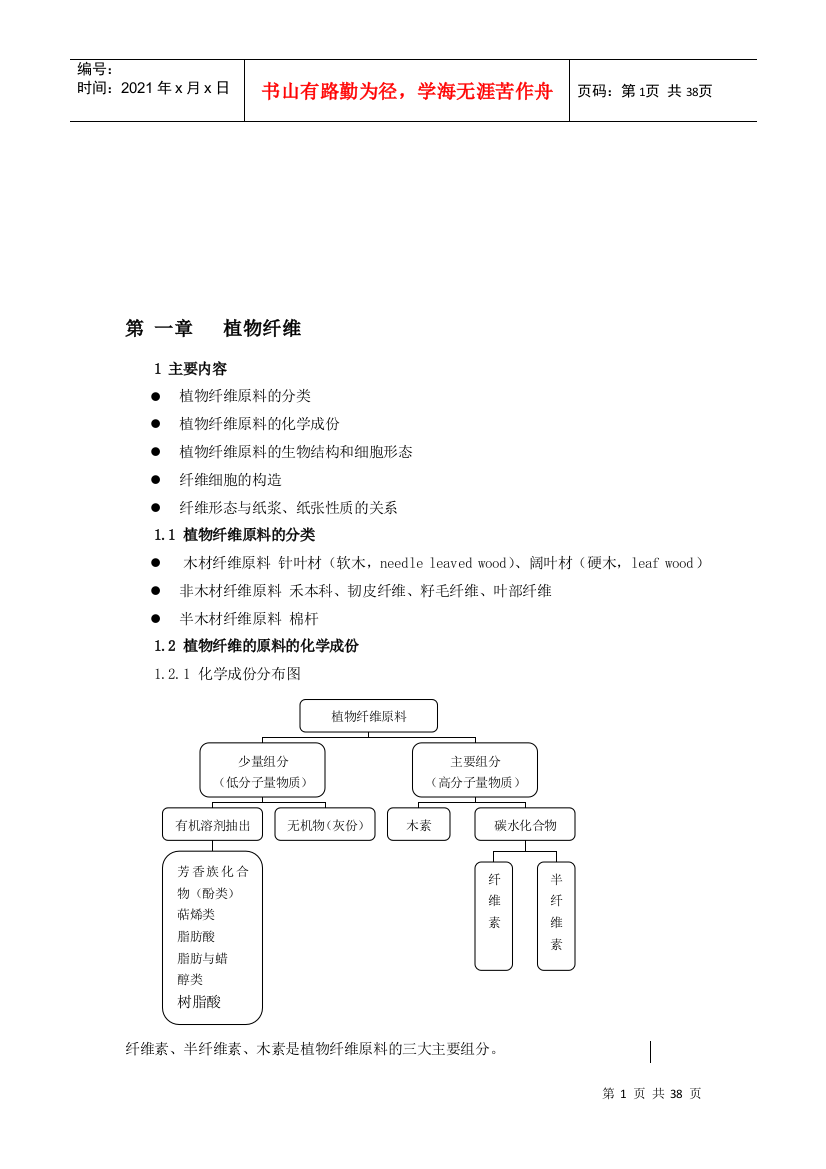 包装印刷制浆造纸知识培训