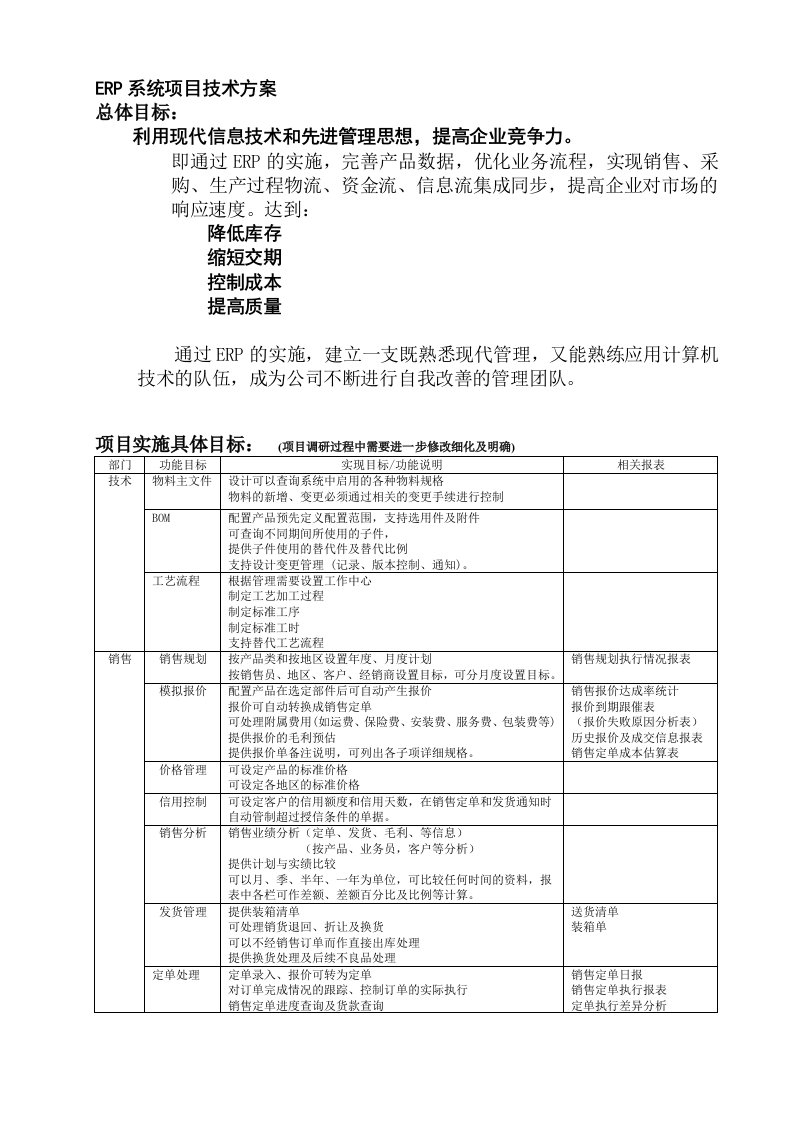 ERP系统项目技术方案