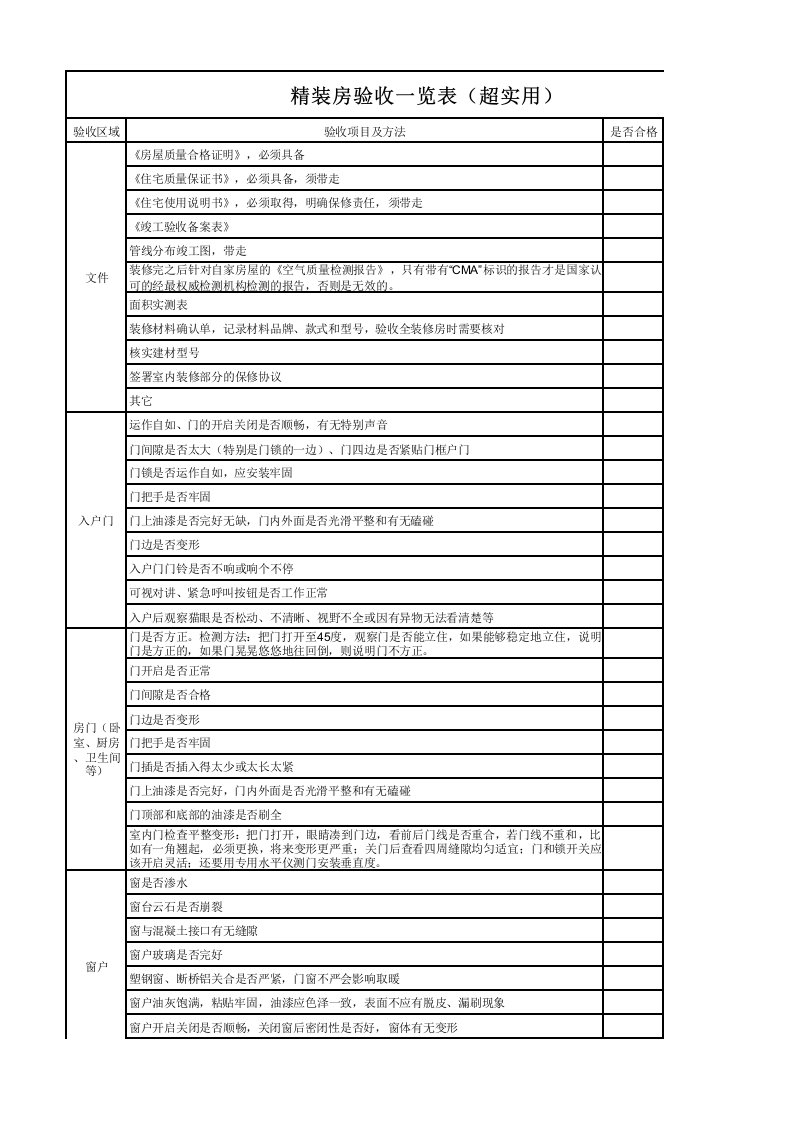 精装房验收详细清单