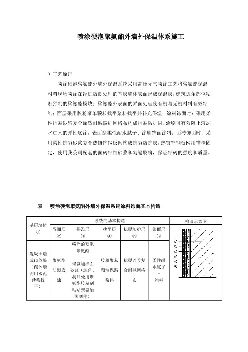 喷涂硬泡聚氨酯外墙外保温体系施工