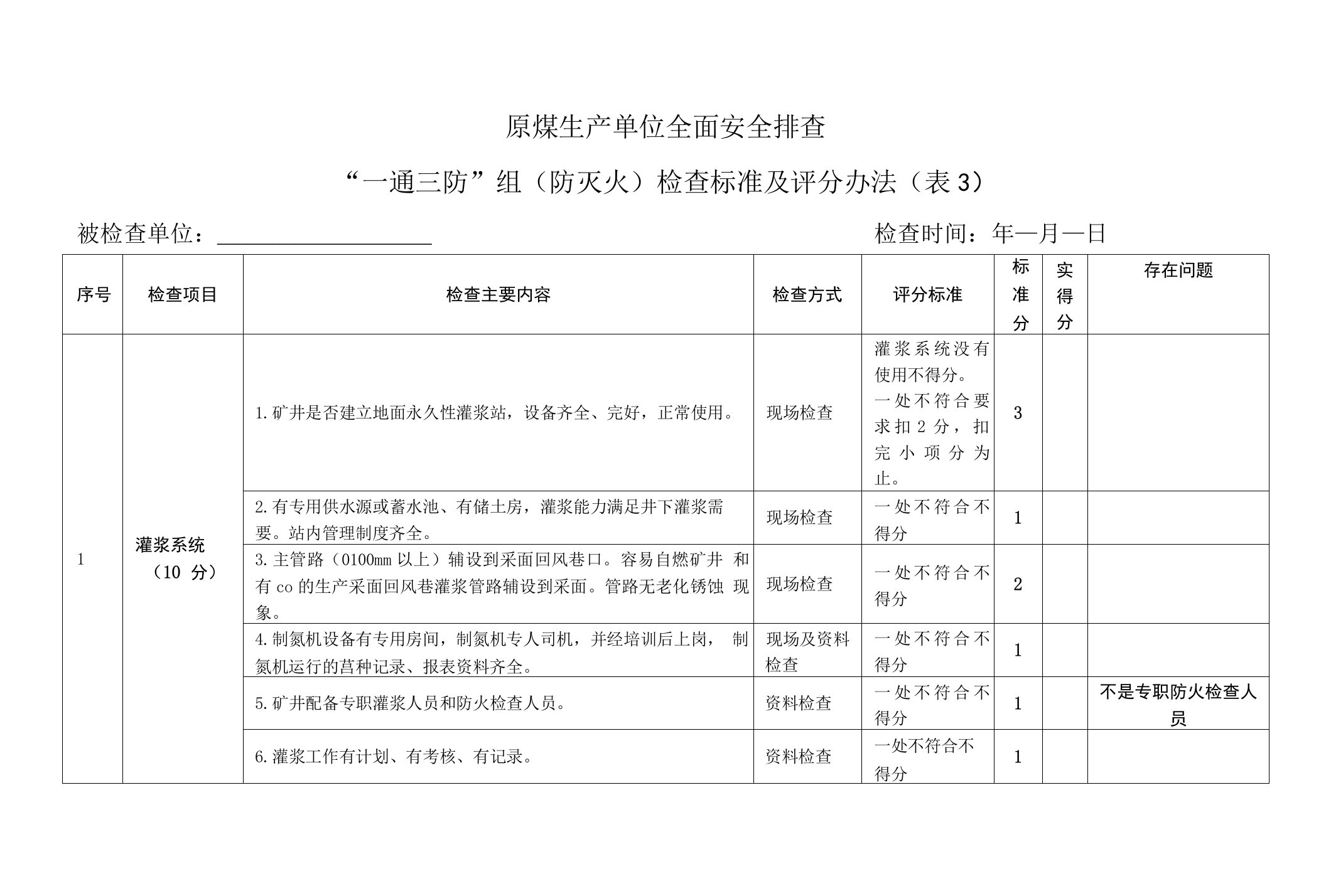 煤矿全面排查表-防灭火类检查标准及评分办法