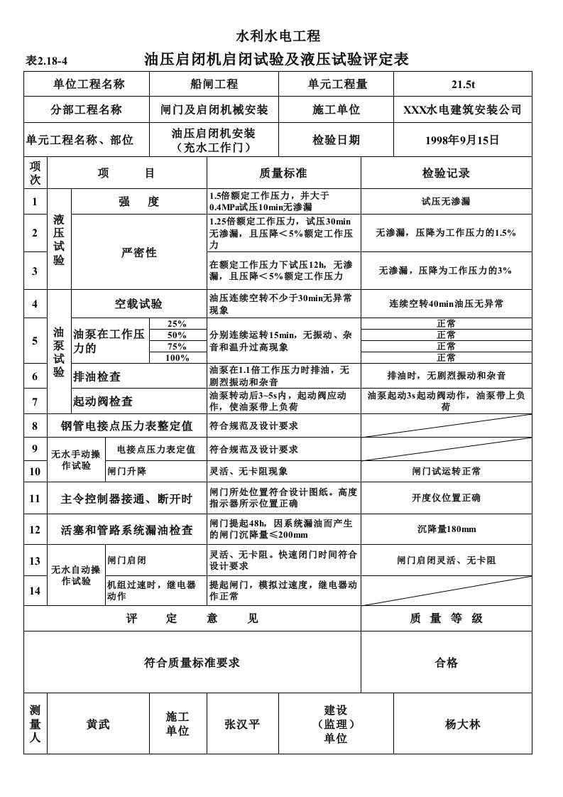 工程资料-表2184