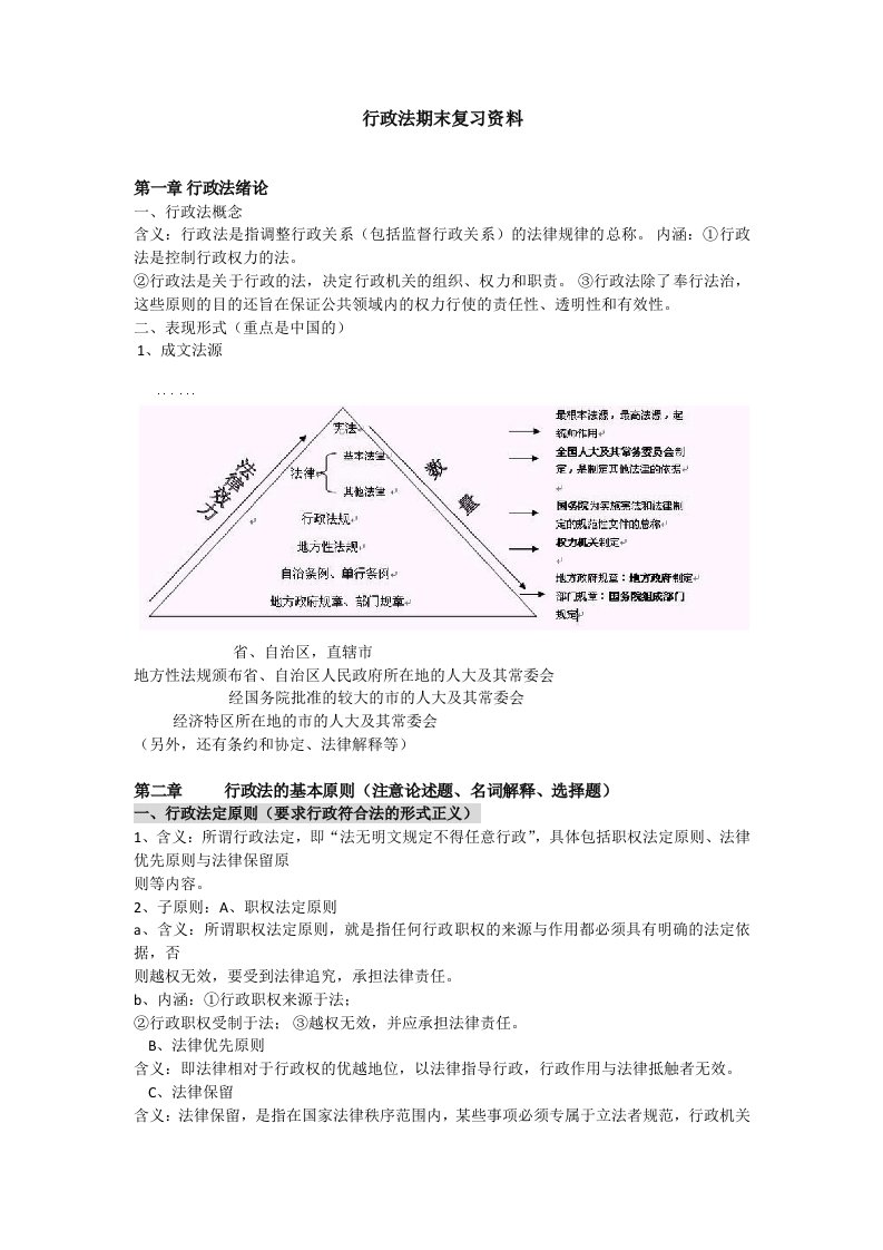 《行政法期末复习资料》