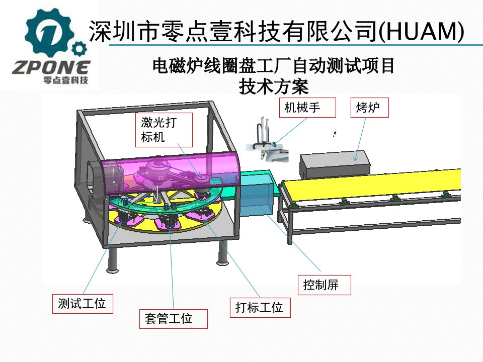 美的电磁炉自动化测试技术方案