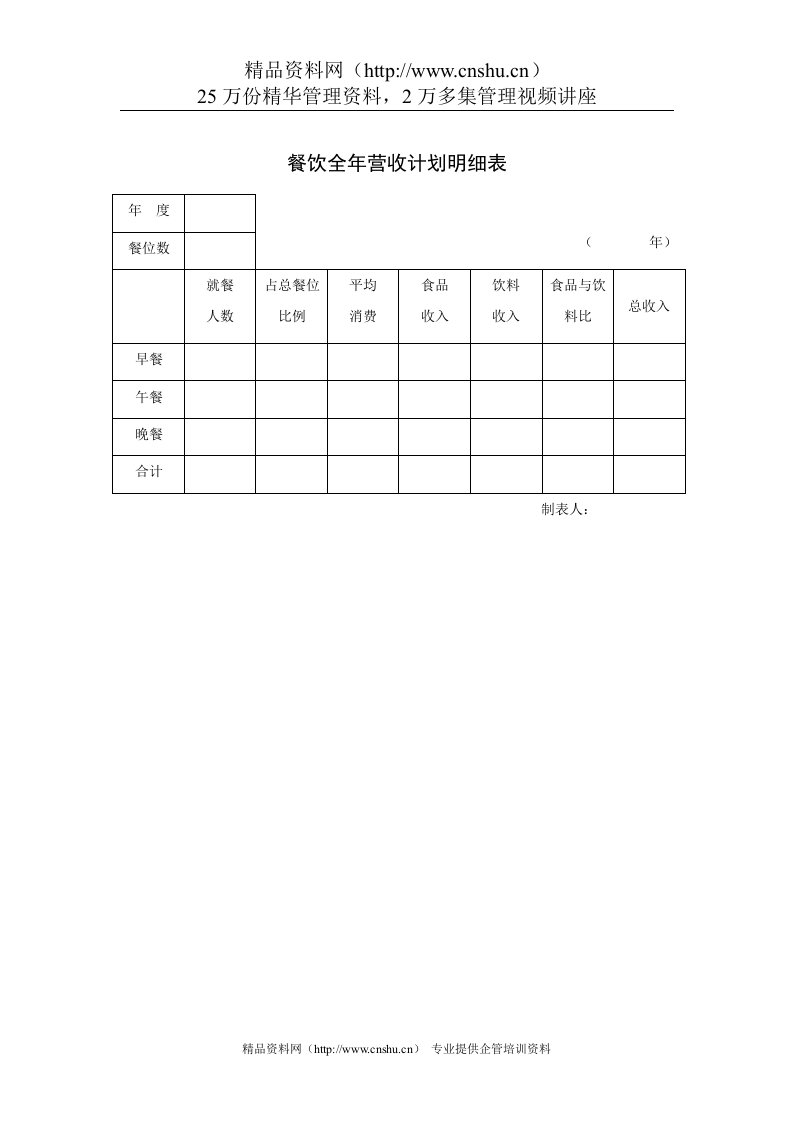 餐饮全年营收计划明细表