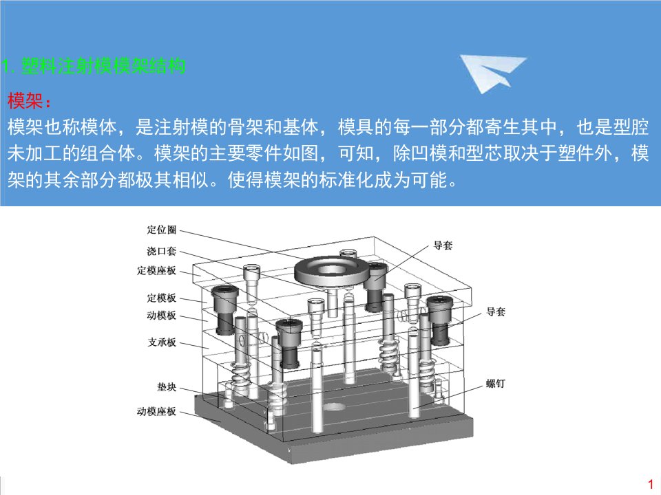 模具设计-塑料模具模架选择