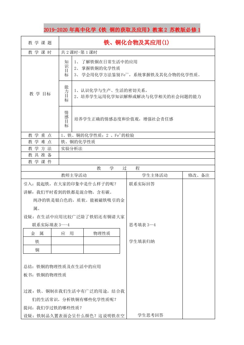 2019-2020年高中化学《铁