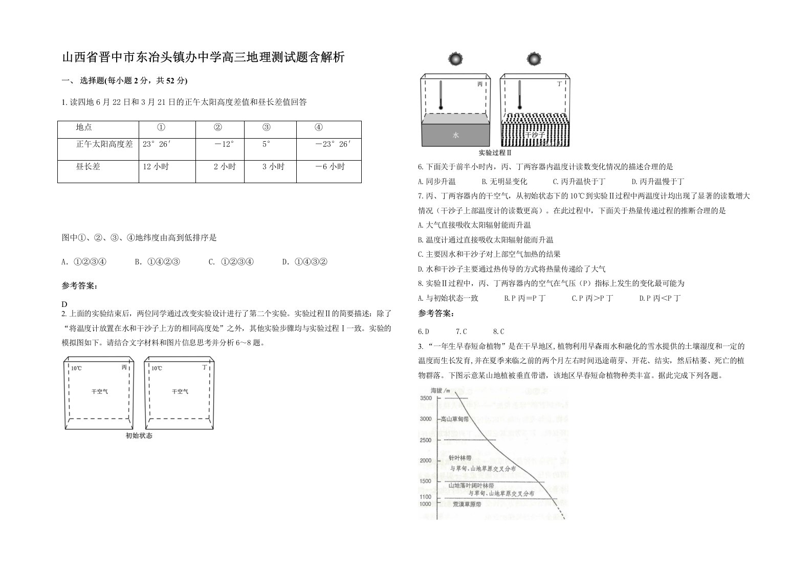 山西省晋中市东冶头镇办中学高三地理测试题含解析