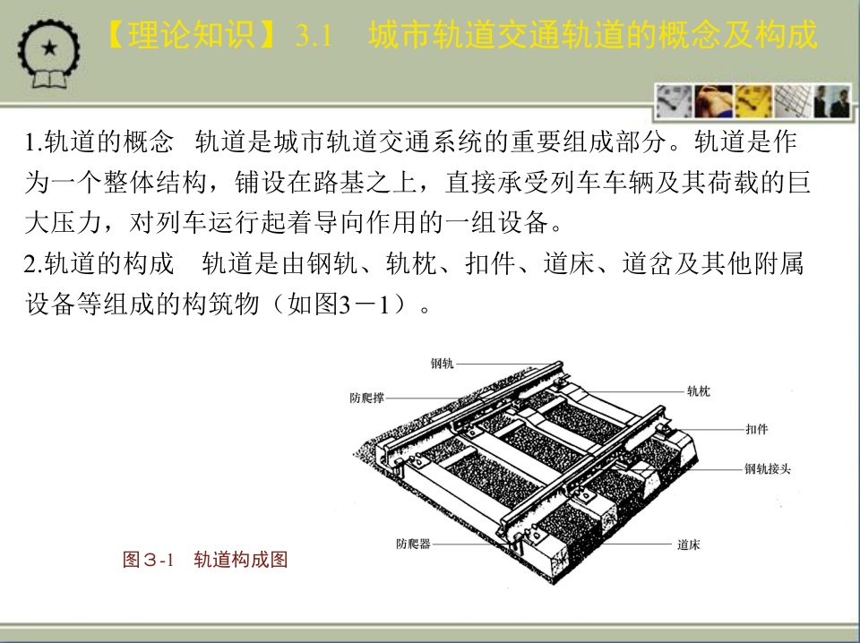 城市轨道交通系统的构成—轨道课件