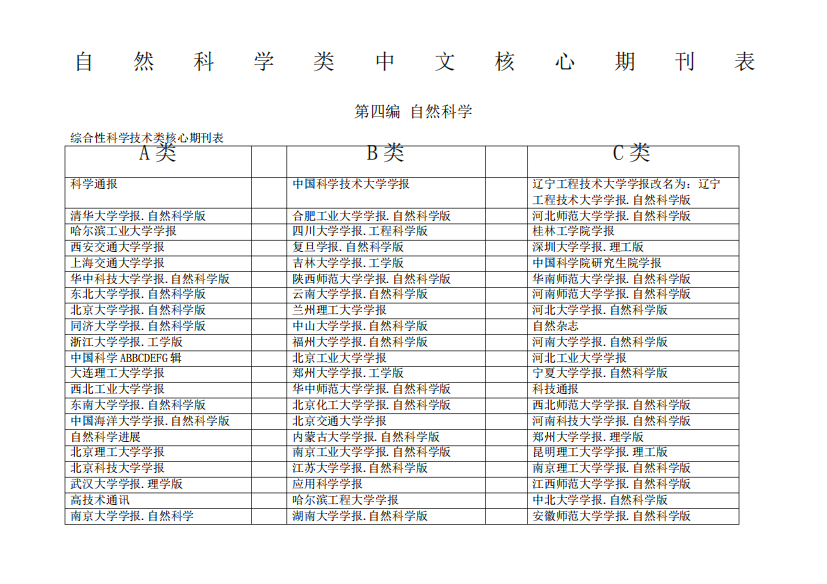 自然科学类中文核心期刊表ABC分类等