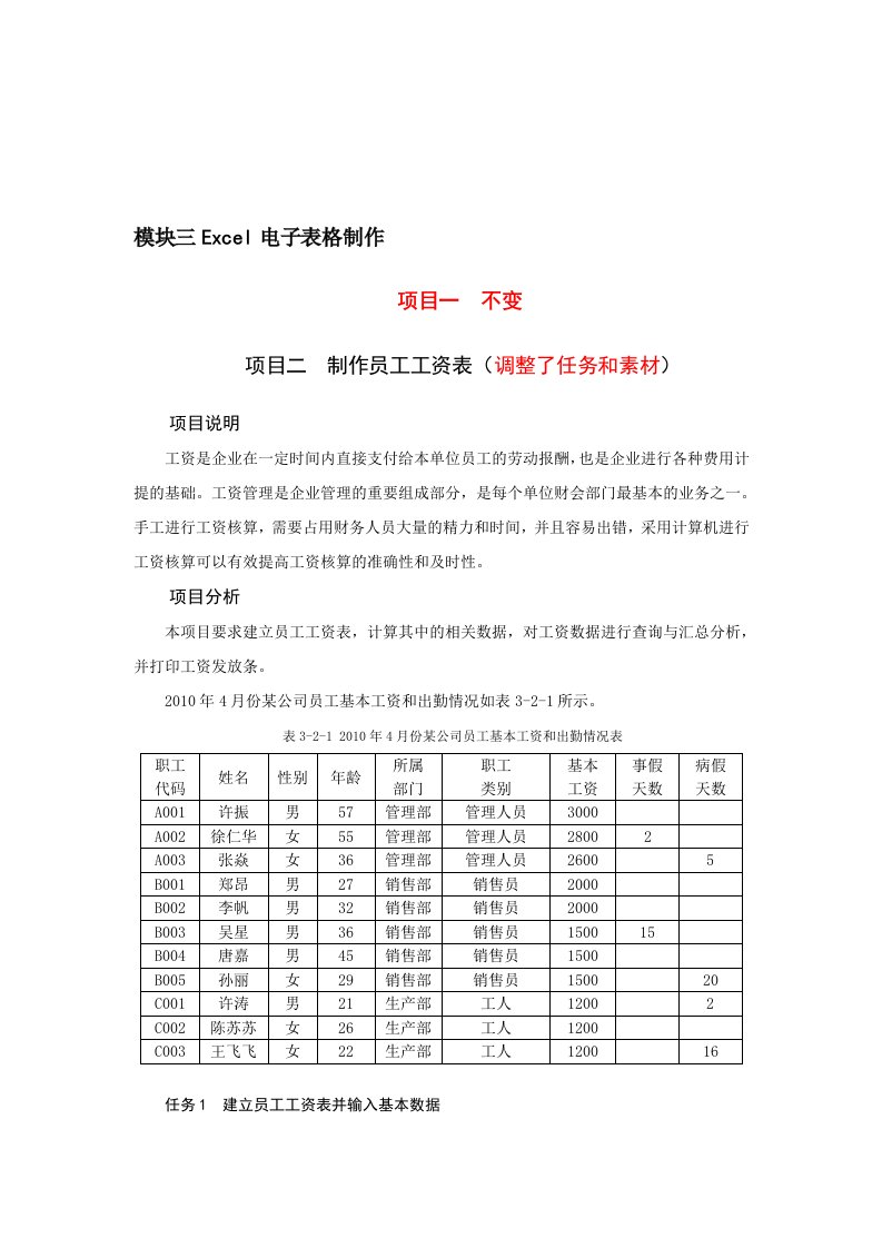 Excel讲解及练习--员工工资表