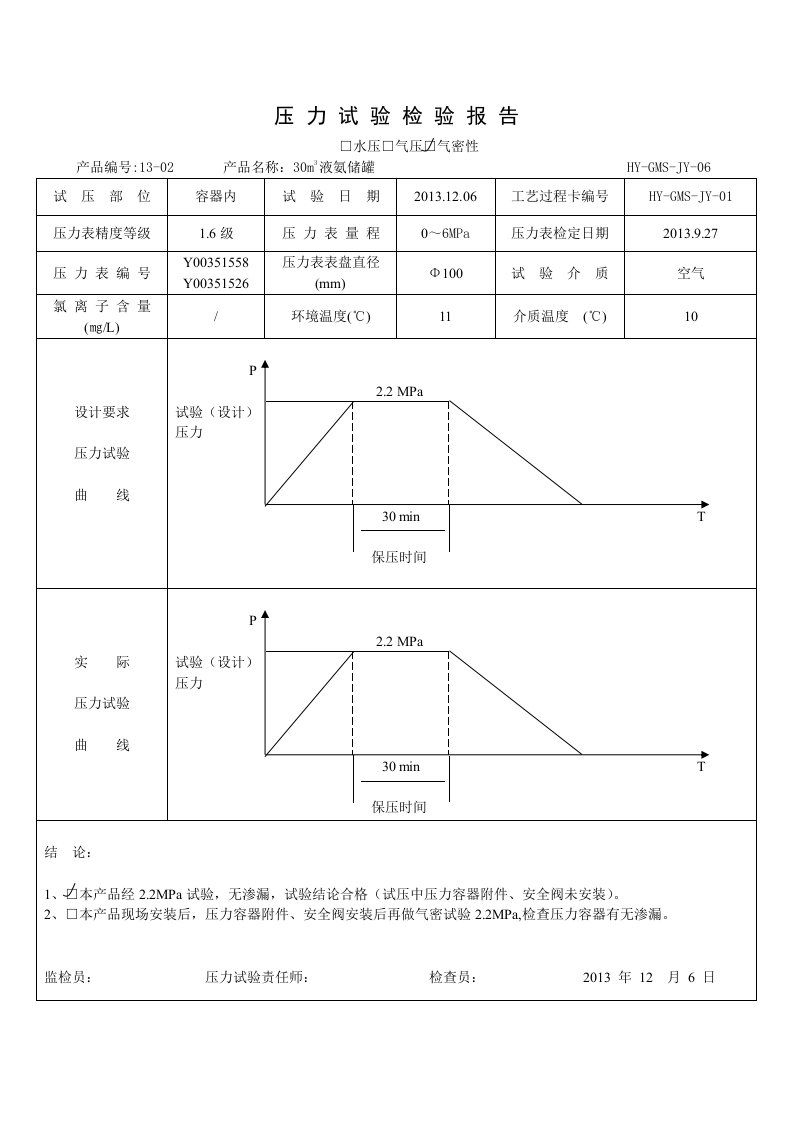 气密性试验报告