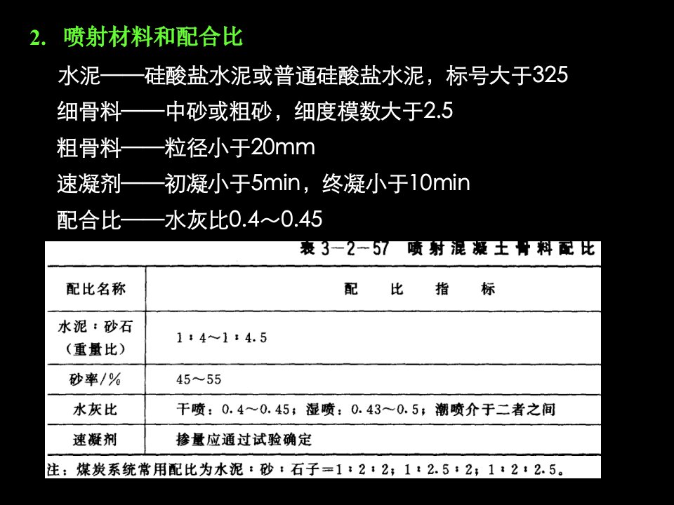 井巷工程第六章巷道支护