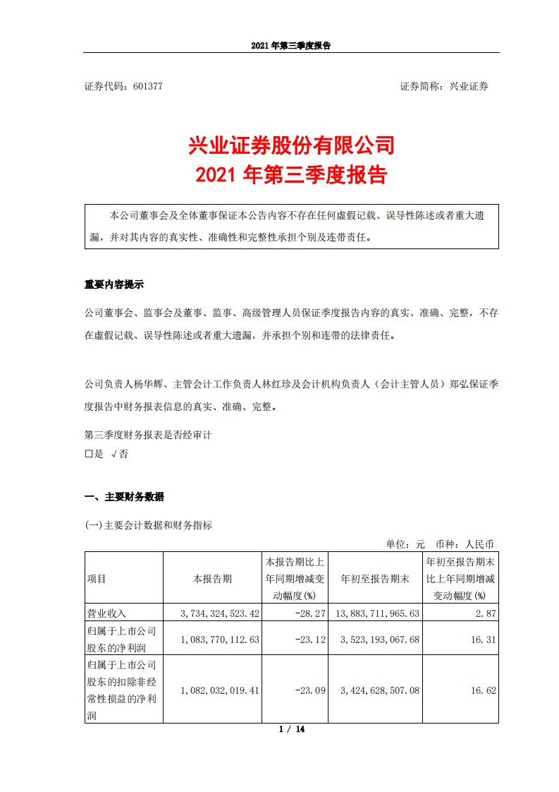 上交所-兴业证券2021年第三季度报告-20211029