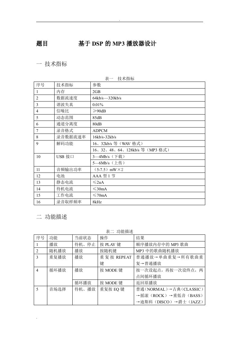 基于DSP的多功能MP3播放器设计