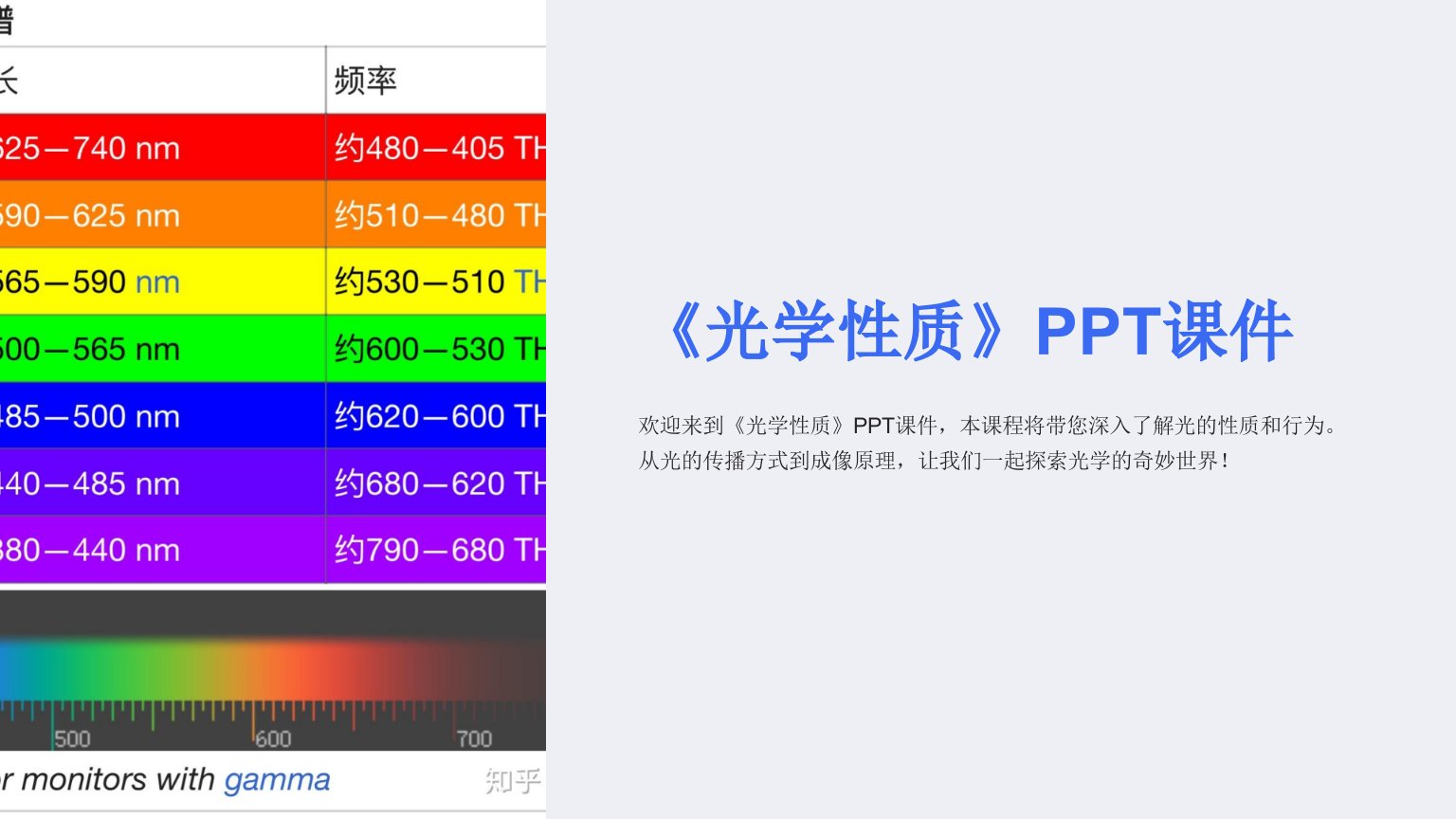 《光学性质》课件