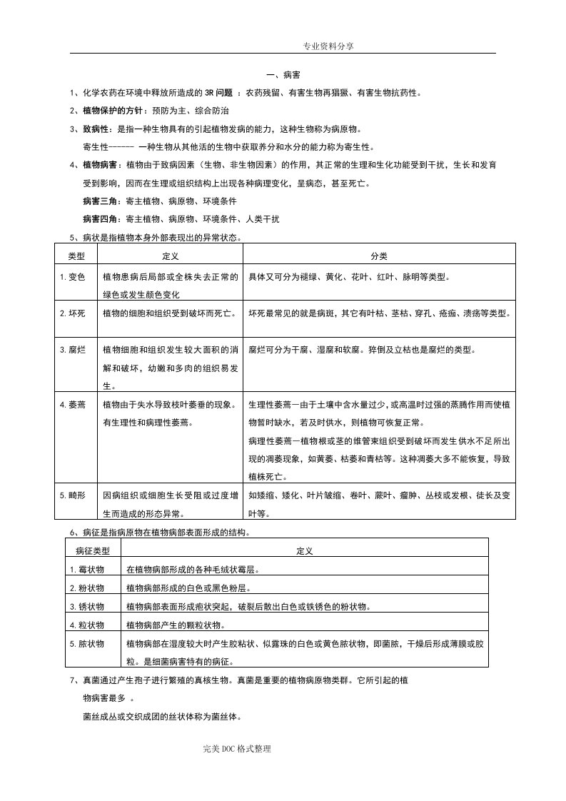 植物保护通论复习资料全