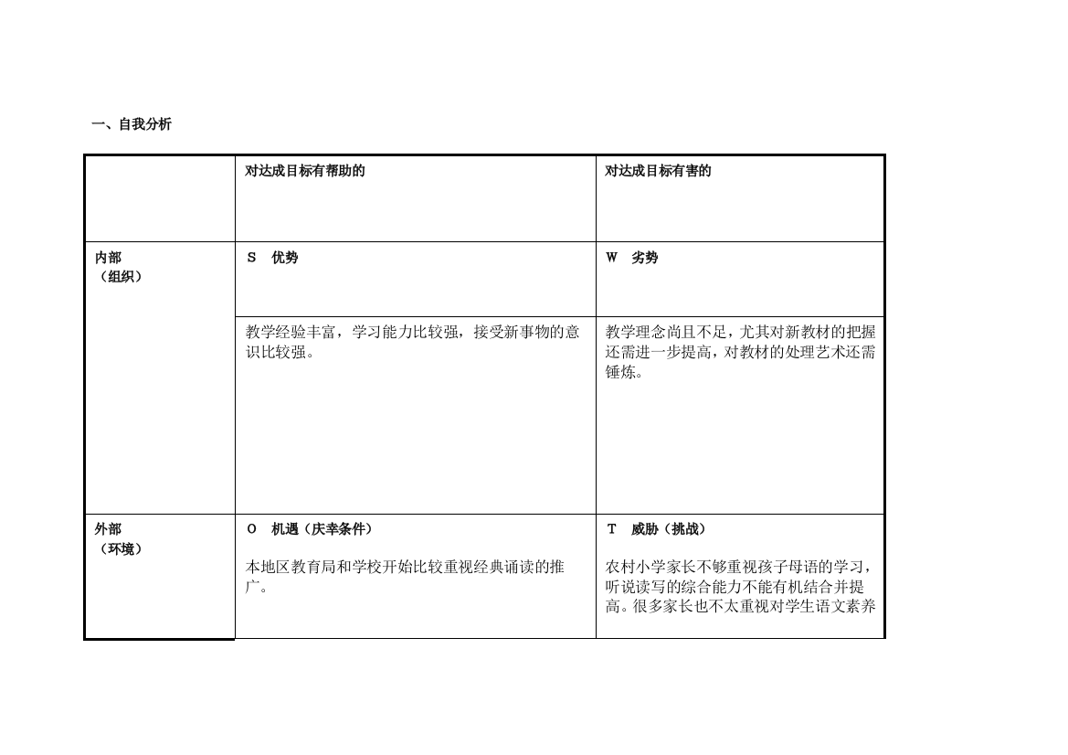 冯建平任务表单：个人自我诊断SWOT分析表