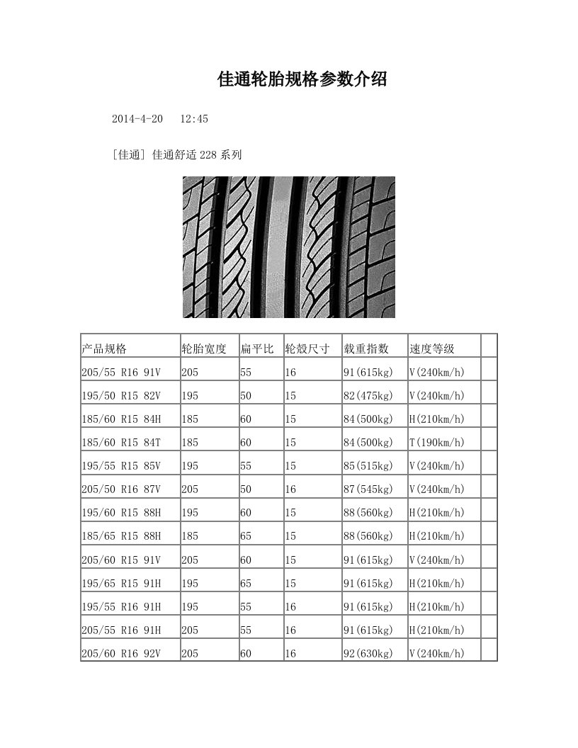 佳通轮胎型号规格对应载重指数速度等级要求详解大全