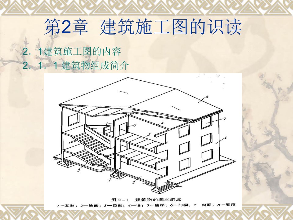 建筑识图课件第2章建筑施工图的识读