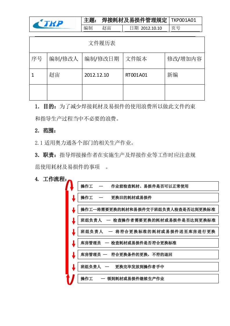 焊接耗材管理规定